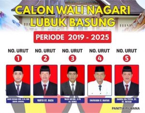 Pilwana e-Voting Tahap I di Agam Dimulai Besok