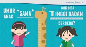 Dinkes Agam: Angka Stunting pada 2019 Turun