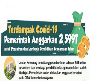 Lembaga Pendidikan Agama di Agam Terima Bantuan Operasional Penanganan Covid-19
