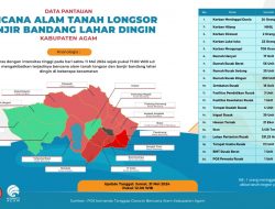 Update Dampak Akibat Banjir Bandang Lahar Dingin di Agam